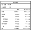 非吃不可豬肉條系列-椒麻150g_4