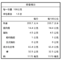 愛海味系列-蒜香鱈魚切片150g_3