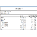 愛海味系列-爆香塔塔鱈魚切片150g_3