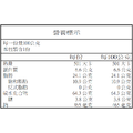 元氣脆脆系列-香蔥馬鈴薯條100g_3
