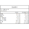元氣脆脆系列-亮亮紅蘿蔔脆片100g_3