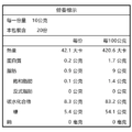甜心系列-龜苓膏200g_3