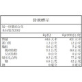 甜心系列-紅棗膏200g_2