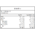 元氣脆脆系列-黑胡椒馬鈴薯條100g_3