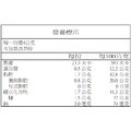 日本菓子系列-濃郁芝麻巧克力杏仁果100g_3