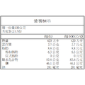 甜心系列-超濃郁太妃糖150g_3