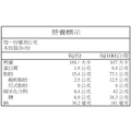 堅果系列-夏威夷豆隨身包-夢幻焦糖80g_3