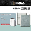 適用 Amway 安麗 逸新 Sky Atmosphere Mini 小台 第三代空氣清淨機 HEPA+活性碳濾網 濾芯 濾心