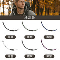 特仕版鈦鍺項鍊+手環組_3