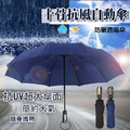 自動摺疊傘_1