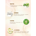 龍血撫皺煥采修復精華液-安諾萊雅 Anolya_6