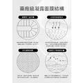 得獎面膜系列-羧基凝露面膜（3款任選）-安諾萊雅 Anolya_14