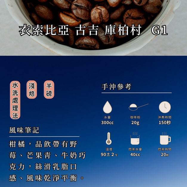 衣索比亞 古吉  庫柏村  G1 水洗處理法