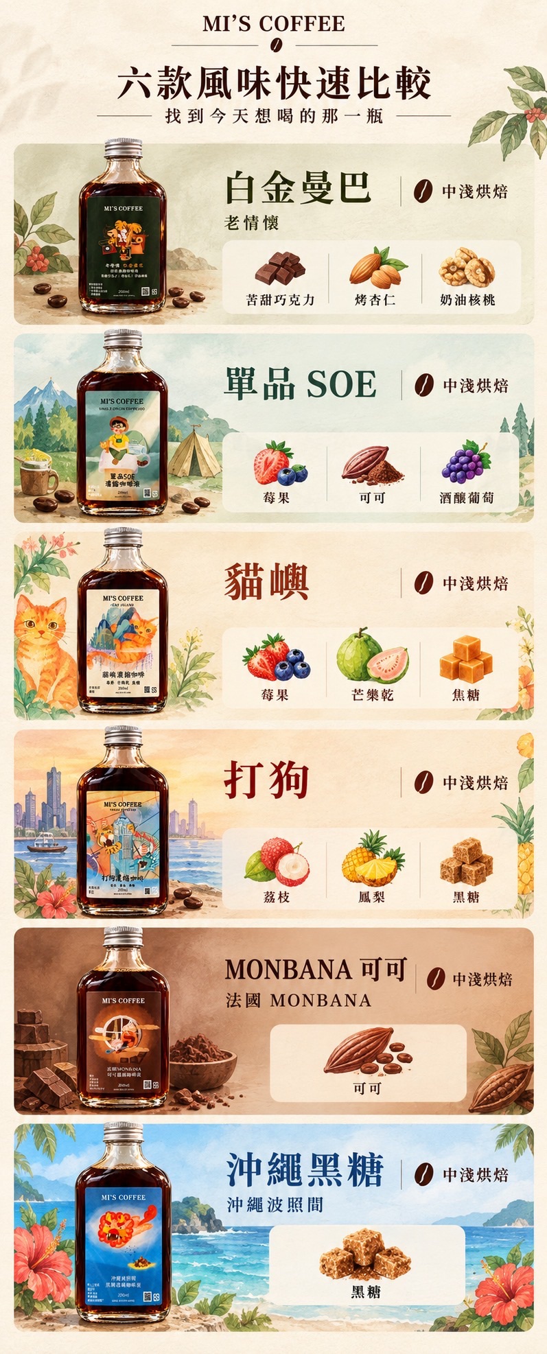 小三元濃縮咖啡液三瓶組 200ml