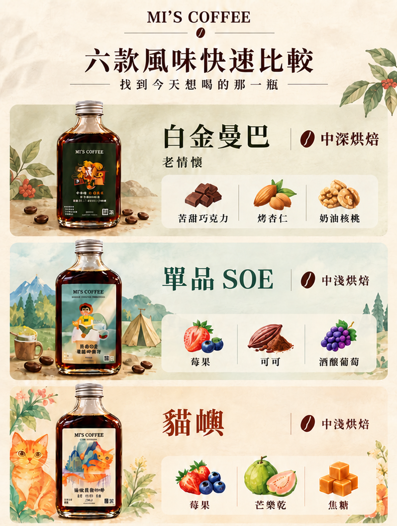 小四喜濃縮咖啡禮盒 200ml 四瓶