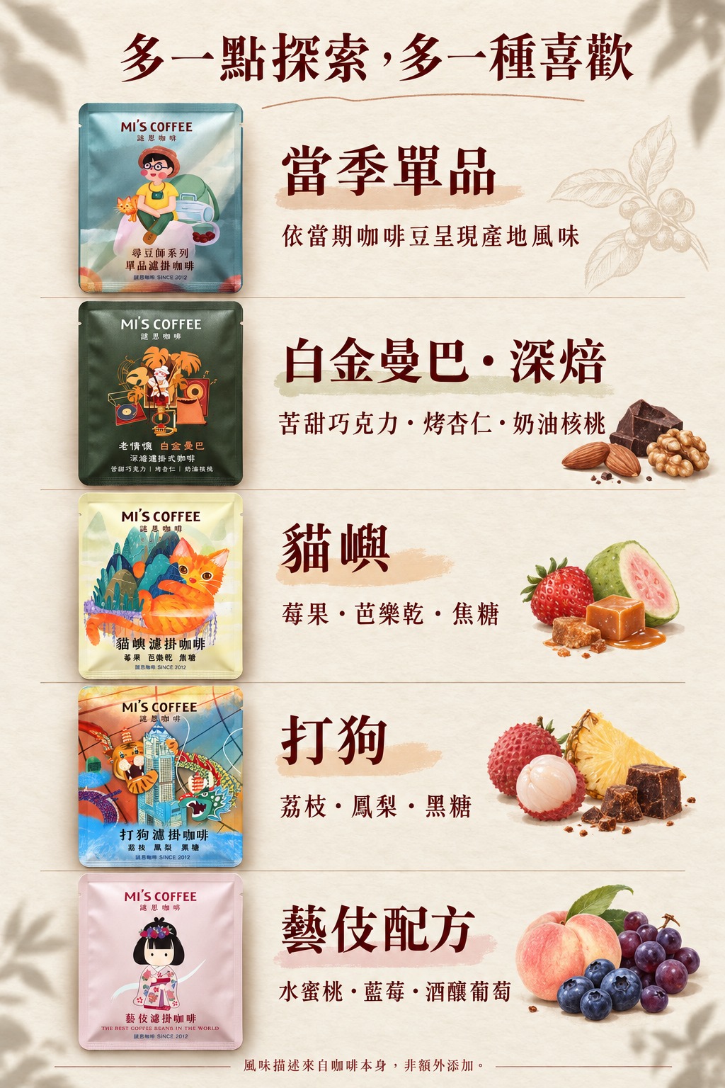 單品白金曼巴貓嶼打狗與藝伎配方風味指南