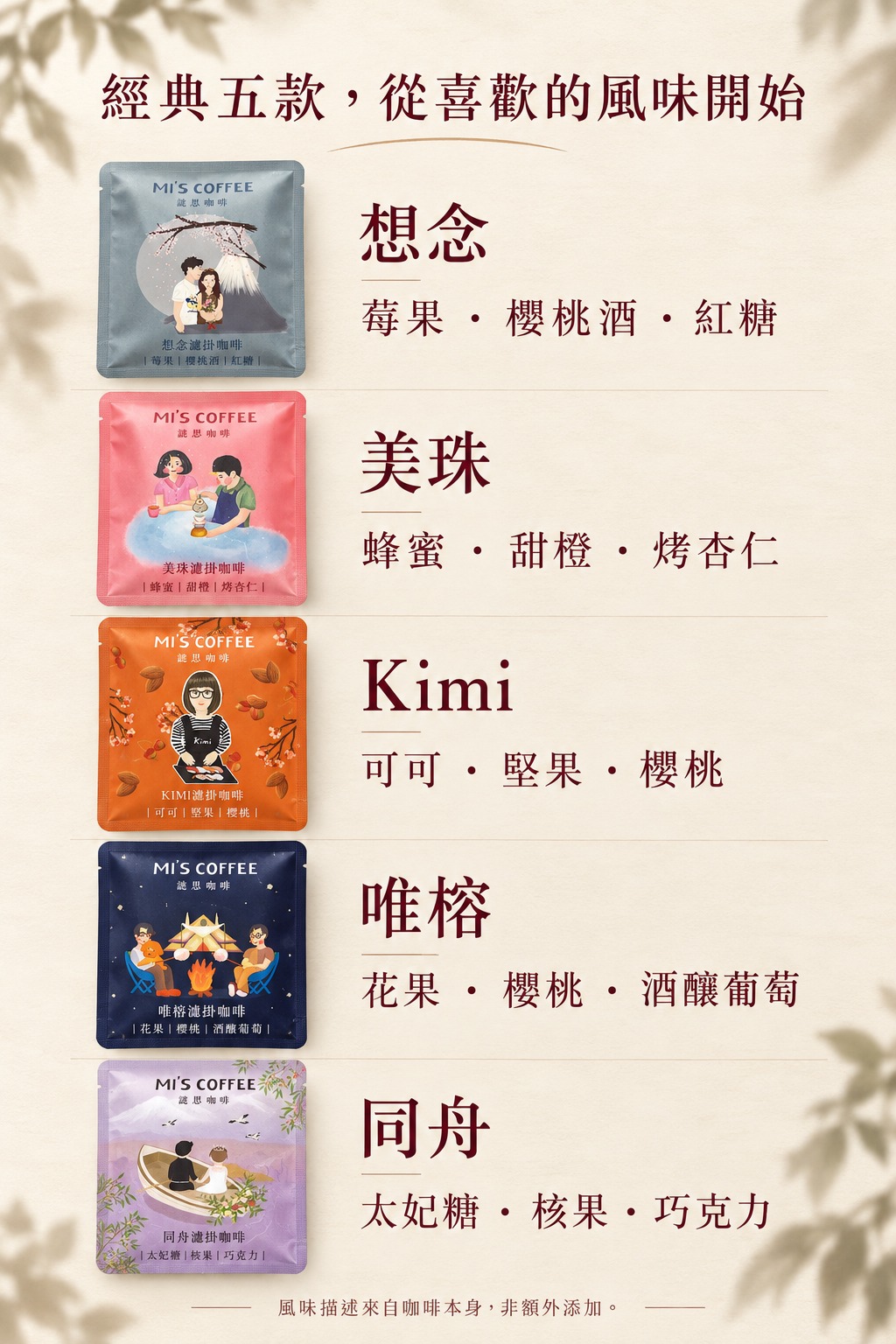 經典五款濾掛風味指南