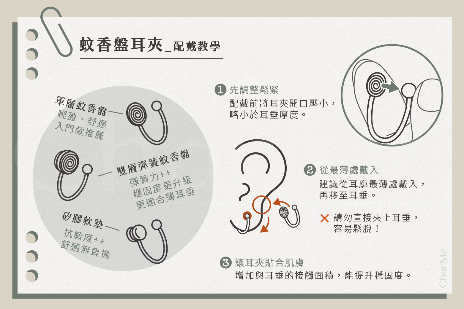 蚊香盤耳夾怎麼戴 - 配戴教學