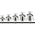 高速鍋 (共5種尺寸)