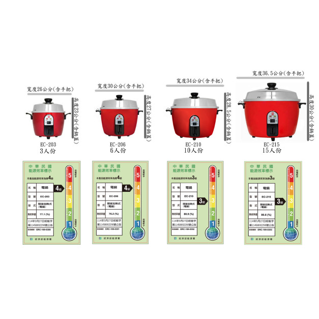電鍋 (共4種尺寸)