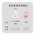 高峰High｜7段吸吮體驗不同快感_13