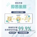 【HERAN禾聯】16吋奈米銀抑菌 遙控DC風扇 HDF-16AH76G_5