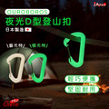 【OUROBOROS】夜光登山扣 D字扣_5
