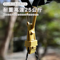 【OUROBOROS】強化樹脂手套夾 防丟夾 露營 戶外_2