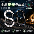 【Ouroboros】夜光金屬登山扣 S掛扣 日本製造_1