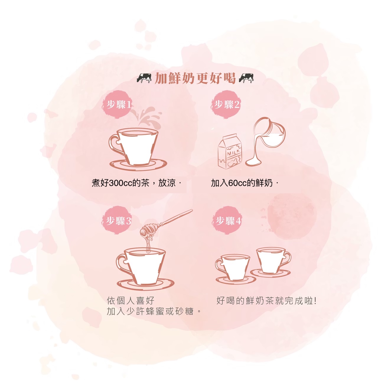 日安喝茶,法式甜點,花果茶,鮮奶茶,無咖啡因,歐洲進口茶