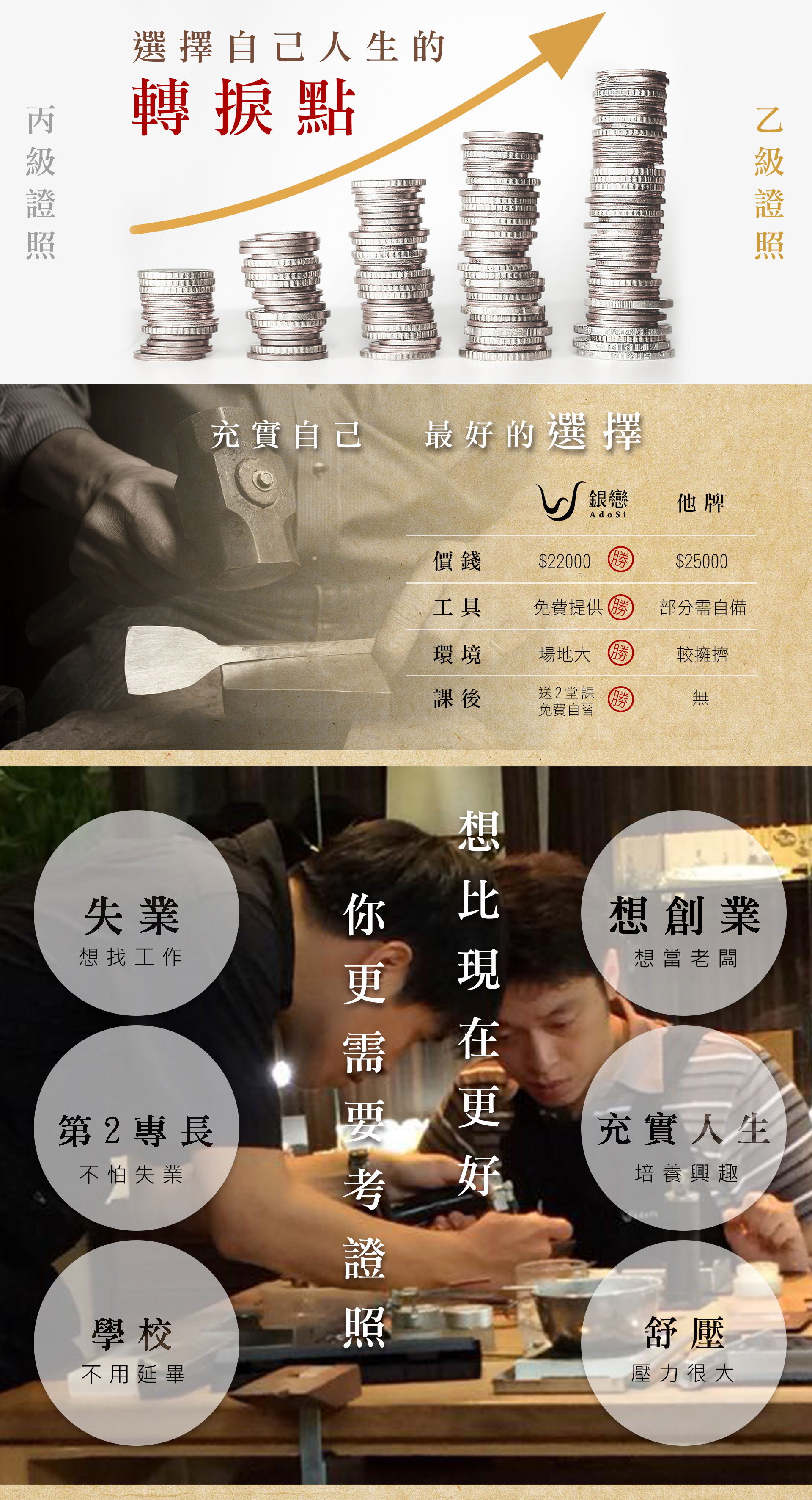 課程｜國家金工乙級、丙級證照班| AdoSi銀戀