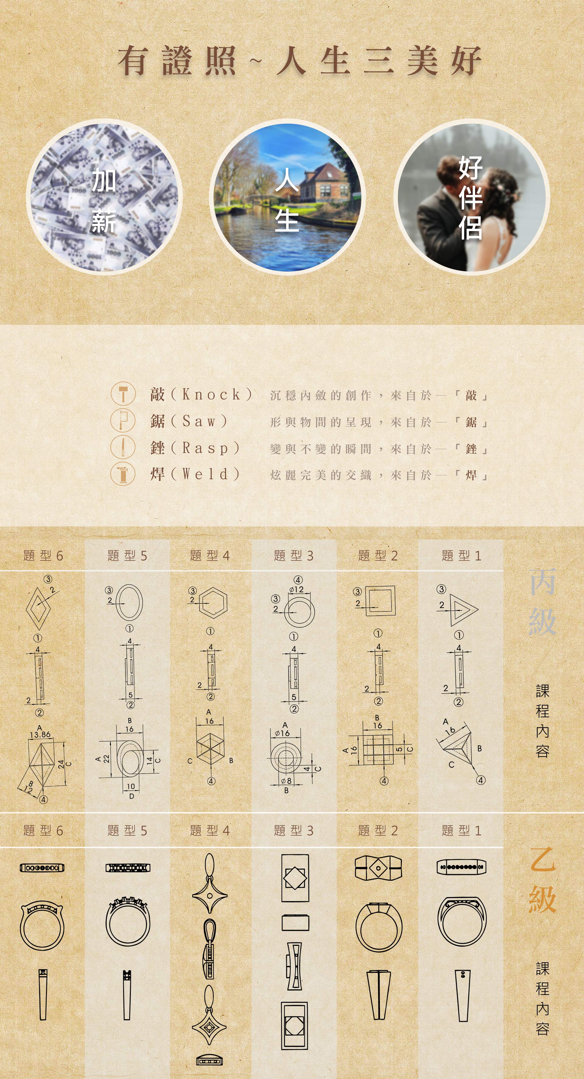課程｜國家金工乙級、丙級證照班| AdoSi銀戀