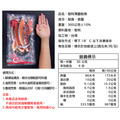 薄鹽鮭魚(300g/4片裝/包)_任選_4