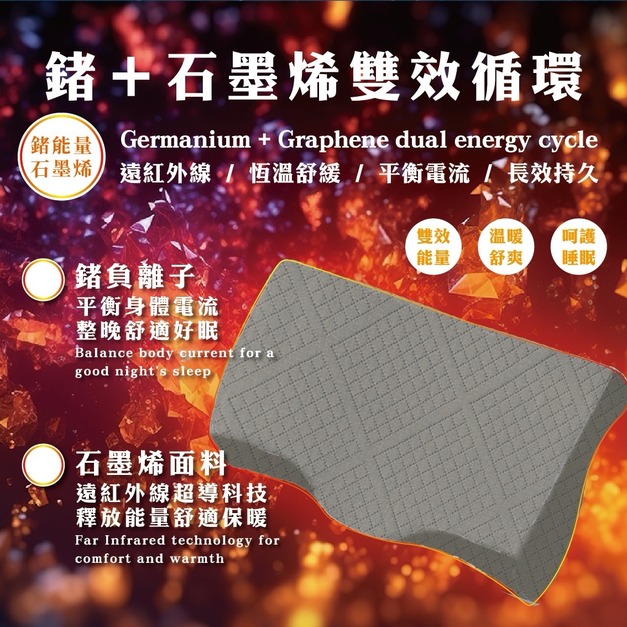【安德森 保羅】鍺石墨烯 冰火雙面乳膠枕