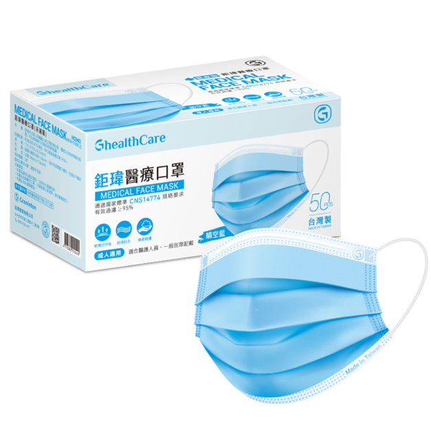 【單入促銷】鉅瑋醫療口罩(未滅菌)-晴空藍(1盒)