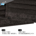 鉅瑋醫療口罩(未滅菌)-涼感黑(50片/包，40盒/箱)_2