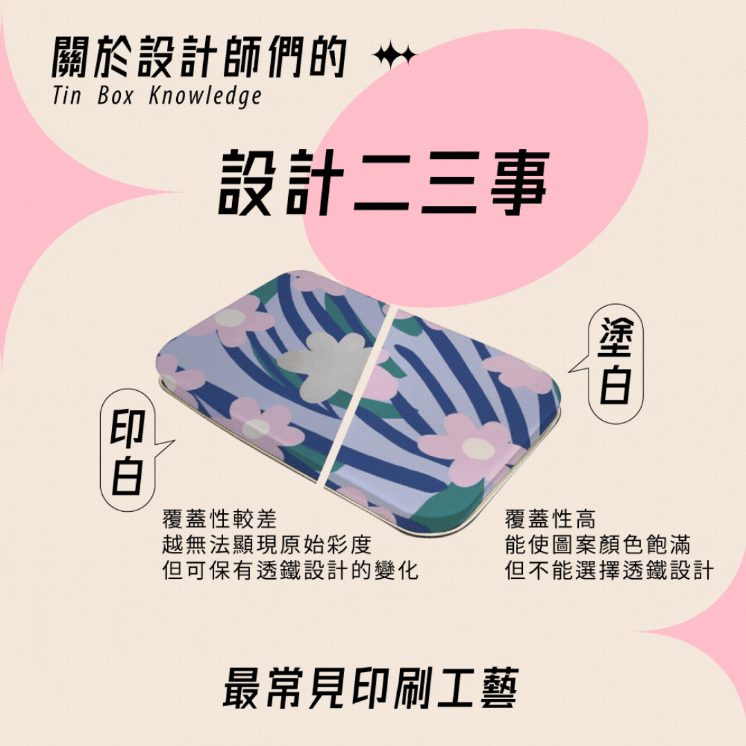 鐵盒印刷的設計和一般包裝印刷有什麼不同？馬口鐵印刷介紹大解密!