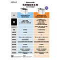 【PETKIT佩奇】智能寵物循環活水機MAX2-UVC(真無線)_5