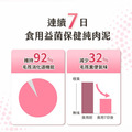 【汪喵星球DogCatStar】益菌保健純肉泥 -6g*20包(盒)_4