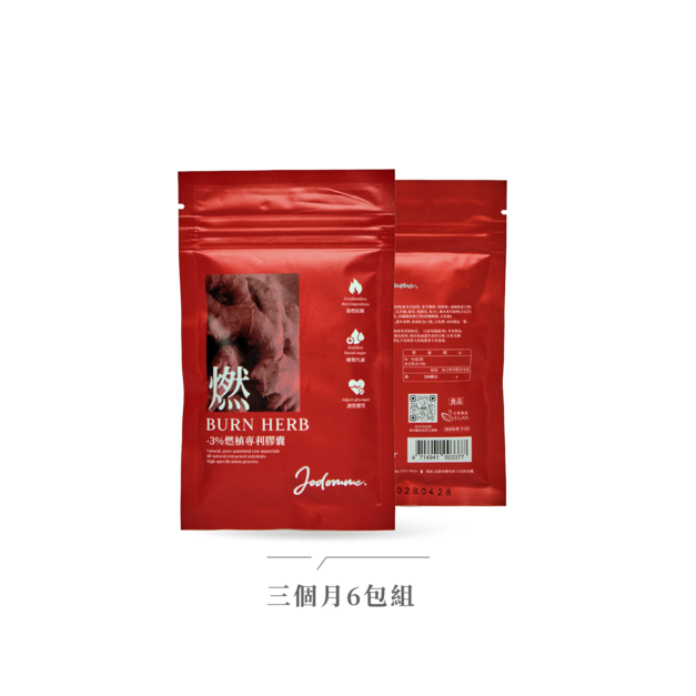 兩包（一個月加強吃法） +$1,280