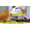 USB WEBCAM to HDMI adapter (android base)