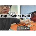 RTSP IP CAMERA to HDMI adapter