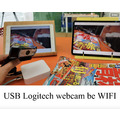 USB WEBCAM Wirless Router station_2