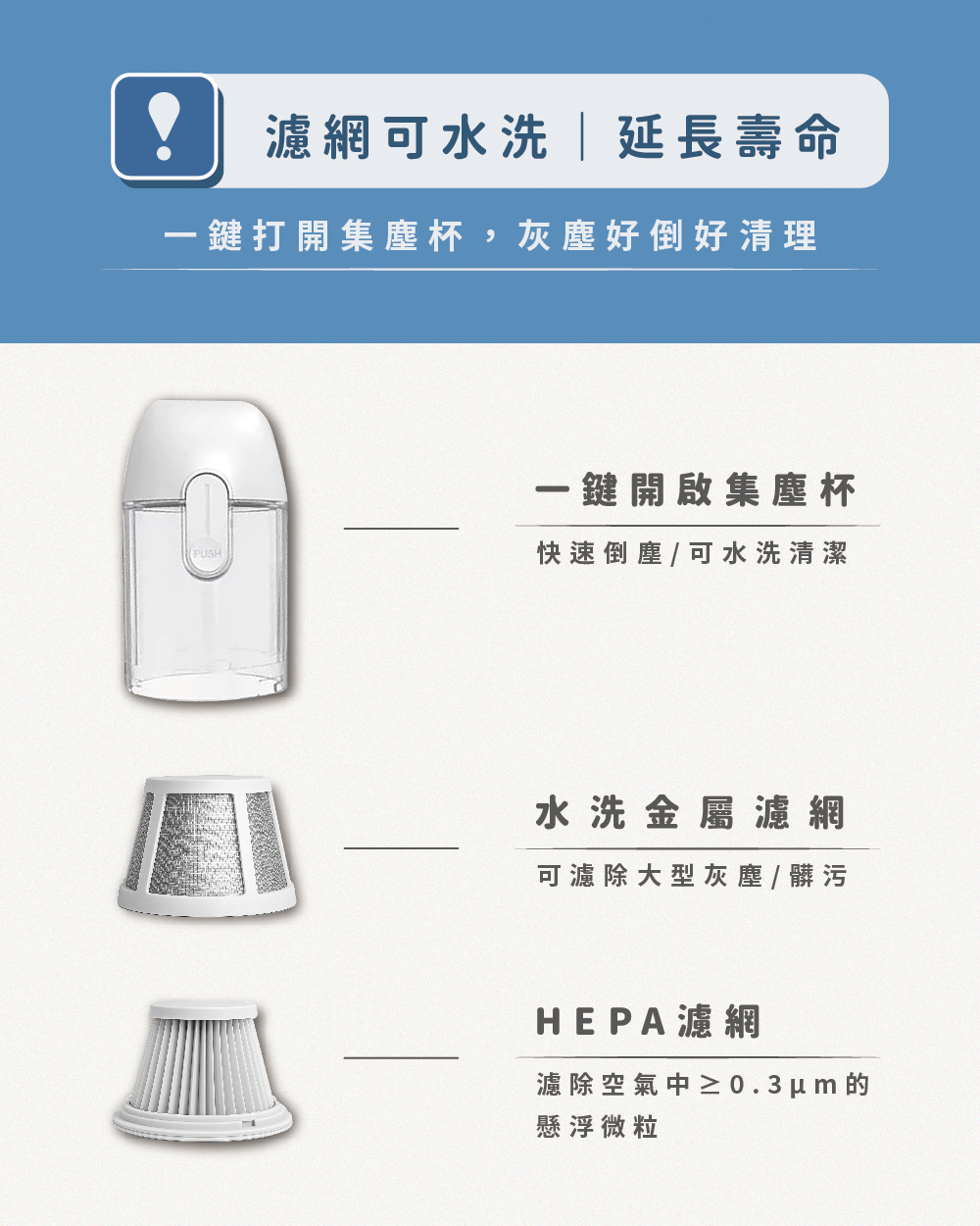 GMVB6057迷你吸塵器 HEPA濾網_014b7172498d86a36b91f1240eab7222.jpg