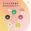 五行轉運手鍊【下單區】_1