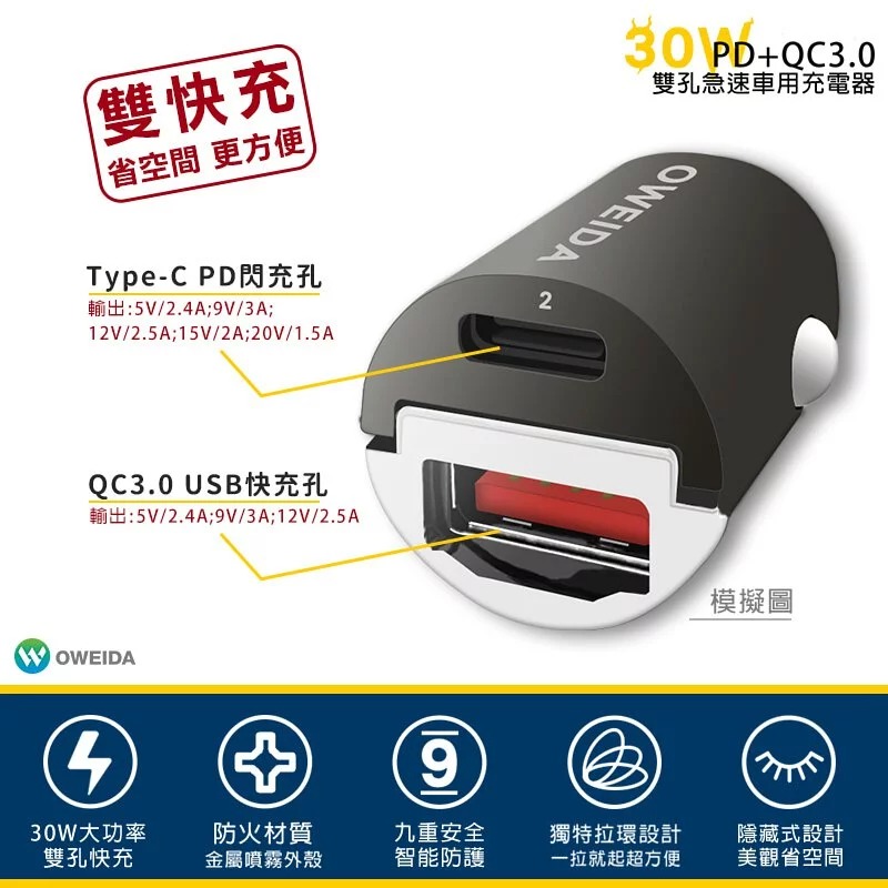 Oweida 30w Pd Qc3 0 雙孔急速車用充電器usb車充type C車充 Losoa 囉嗦a手機配件專賣