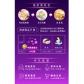 愛閃耀 I SHINE澎潤強效膠原蛋白_3