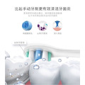 現貨 肖戰代言 usmile 專業款呵護款潔白款 電動牙刷 刷頭2隻/4隻裝軟毛刷頭 陳情令 斗羅大陸 中國代購_6