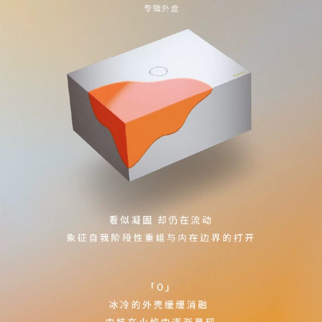 現貨 the9 劉雨昕 第二張實體專輯《O》偶像明星周邊收藏品