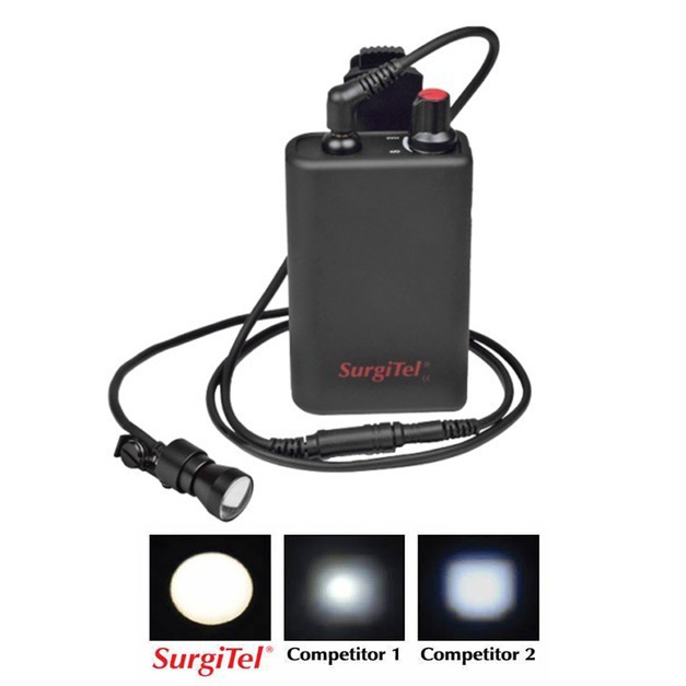 Surgitel 有線頭燈